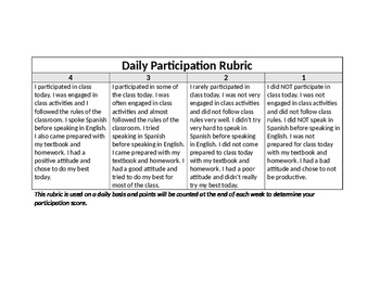Preview of Daily Participation Rubric