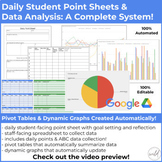 Daily Point Sheets, Data Collection & Analysis - Behavior Support