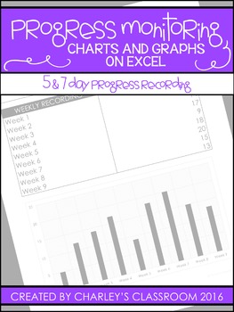 Preview of IEP Daily Progress Monitoring | Charting & Graphing in Excel (Editable)