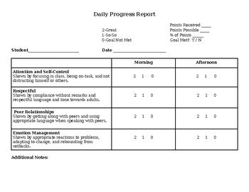 Preview of Daily Progress Report - attention, respect, peers, emotions