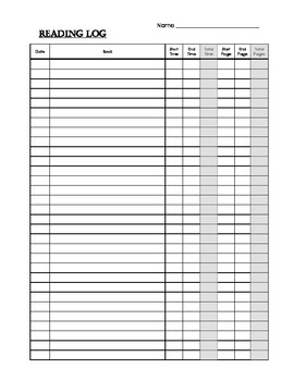 Daily Reading Log by The Snyder Spot | TPT