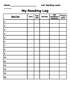 Daily Reading Log FREEBIE!! (EDITABLE!!) by Homeschooling Little Ones