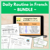 Daily Routine in French Bundle - Present-tense reflexive v