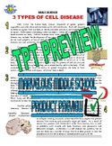 Daily Science 13 : 3 Types of Cellular Disease (Health / C