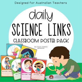 Preview of Science In Our Daily Lives // Poster Pack