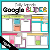 Daily Slide Agenda Templates Google Slides