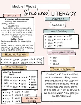 Preview of Daily Snapshot HMH Structured Literacy M4