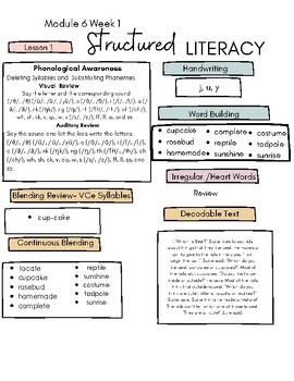 Preview of Daily Snapshot HMH Structured Literacy M6- 1st grade