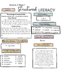 Daily Snapshot HMH Structured Literacy M6- 1st grade