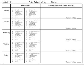 Preview of Daily Student Behavior Log EDITABLE