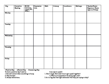 Daily Student Behavior Report by Lis | Teachers Pay Teachers