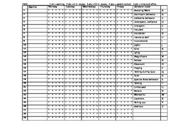 Preview of Daily Tally Behavior Chart