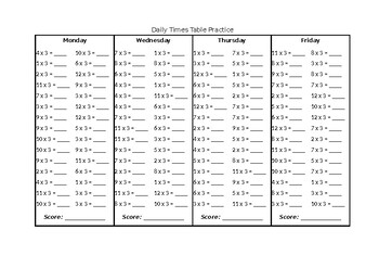 Preview of Daily Times Table Practice Template