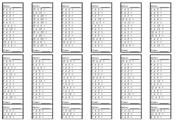 Daily Times Table Practise Sheets by Melanie Barger | TpT