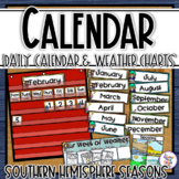 New Zealand Classroom Daily Wall Calendar Display (Souther