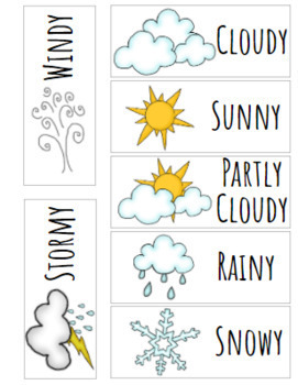 Preview of Daily Weather Chart