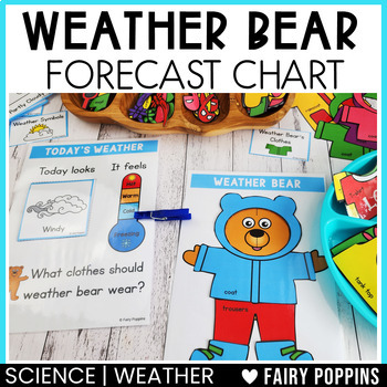 Baby Bear Wearing Clothes According To Different Weather Stock Illustration  - Illustration of cloudy, child: 155320560