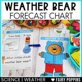 Daily Weather Chart Dress the Weather Bear Printables | We