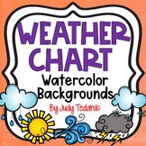 Daily Weather Chart (Watercolor Backgrounds)