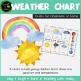 Daily Weather Chart for home or school