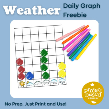 Daily Weather Graph FREEBIE by Project Based Primary LLC | TPT