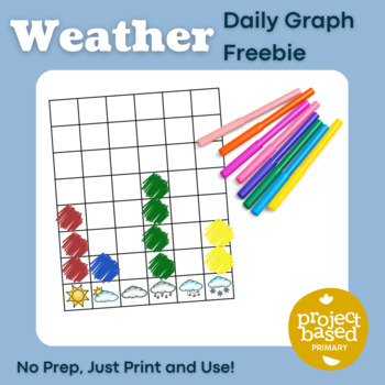 Preview of Daily Weather Graph FREEBIE