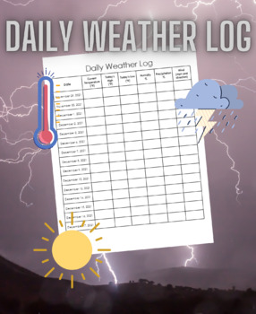 Preview of Daily Weather Log (Editable)