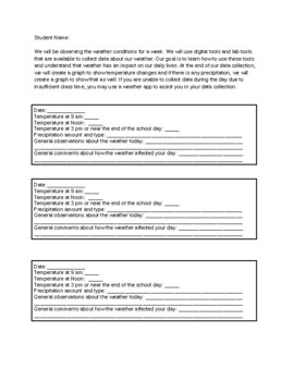 Daily Weather Observations/Research project by Rocking Fifth Grade