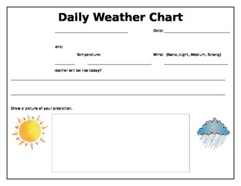 Preview of Daily Weather Tracking Chart