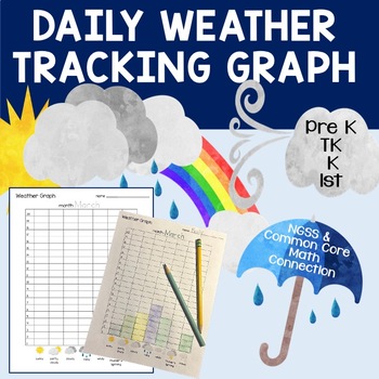 Preview of Daily Weather Tracking Graph for Calendar Time