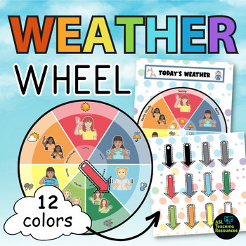 Preview of Daily Weather Wheel Sign Language Morning Meetings Circle Chart Polka Dot Decor
