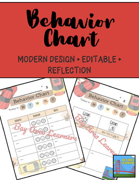Preview of Daily + Weekly Behavior Charts | Car Design | Editable Reflection Sheet