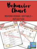 Daily + Weekly Behavior Charts | Car Design | Editable Ref