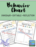 Daily + Weekly Behavior Charts | Dinosaur Design | EDITABL