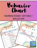 Daily + Weekly Behavior Charts | Rainbow Design | EDITABLE