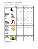 ESL (Spanish) Classroom Expectation Chart / Home---School 