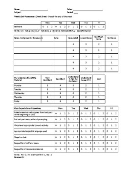 Preview of Daily-Weekly Self-Assessment Form