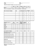 Daily-Weekly Self-Assessment Form