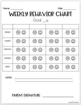 Daily, Weekly, and Monthly Behavior Charts by Teaching is my Cardio