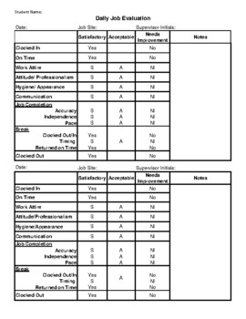 Preview of Daily Work Evaluation (Rubric)