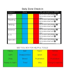 Daily Zones Check-in – Classroom Management Toolbox