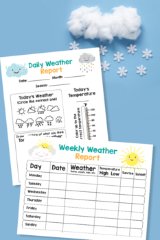 Weatherz School: Where rain reports come from 