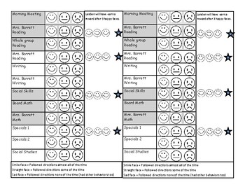 Preview of Daily behavior chart with reinforcement