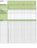 Gradebook - Daily, Major, Detailed, Printable, Editable