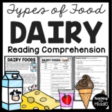 Dairy Foods Reading Comprehension Worksheet Food Groups My Plate