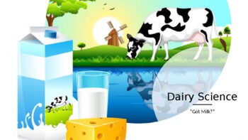 Preview of Dairy Industry Powerpoint