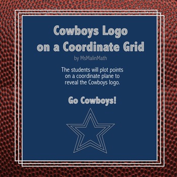 Dallas Cowboys Invitations 