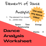 Dance Analysis Worksheet