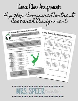 Preview of Dance Class-HipHop Unit Research Assignment (Compare/Contrast)