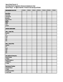 Dance Class Planner -  Ballet Class Barre Progression and 